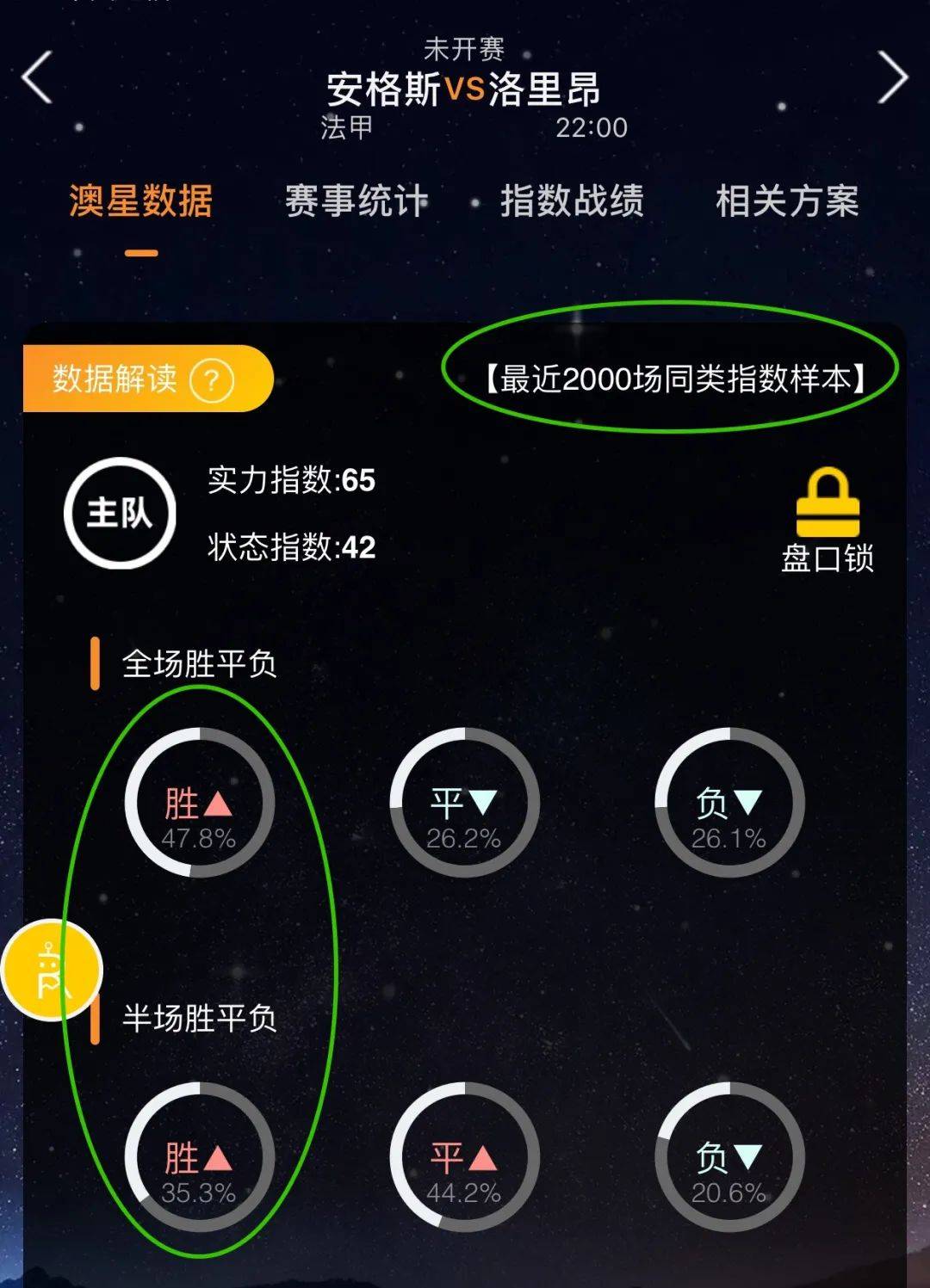 提前适