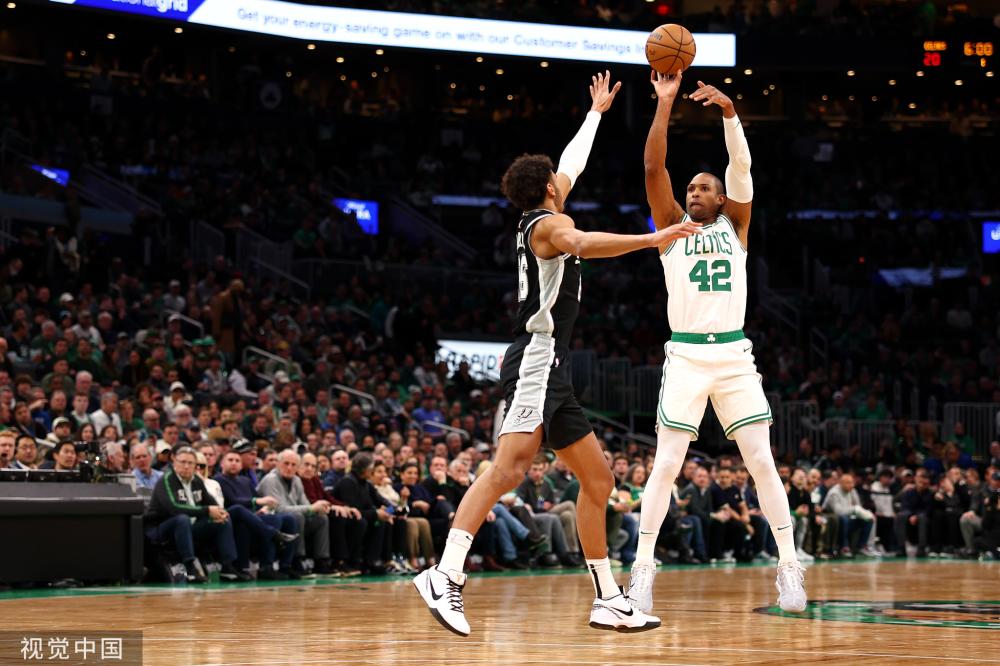 化的展示平 化的展示平